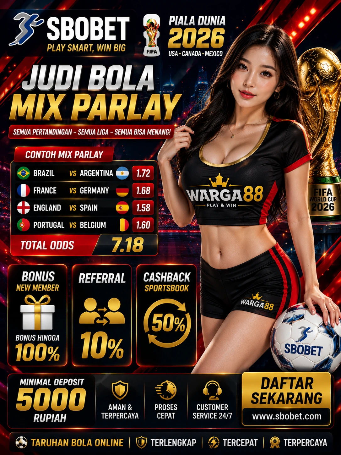 SBOBET88